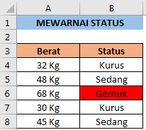 Mewarnai status gemuk otomatis